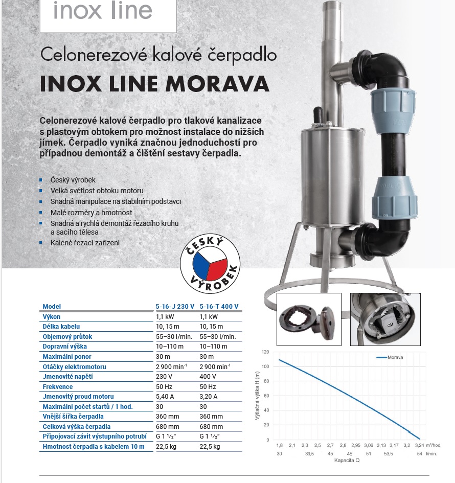 Produktový obrázek
